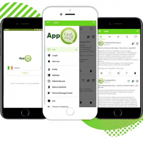 Responsive Web Design